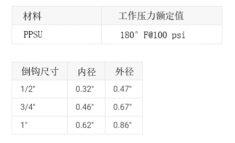 QQ瀏覽器截圖20240530124747